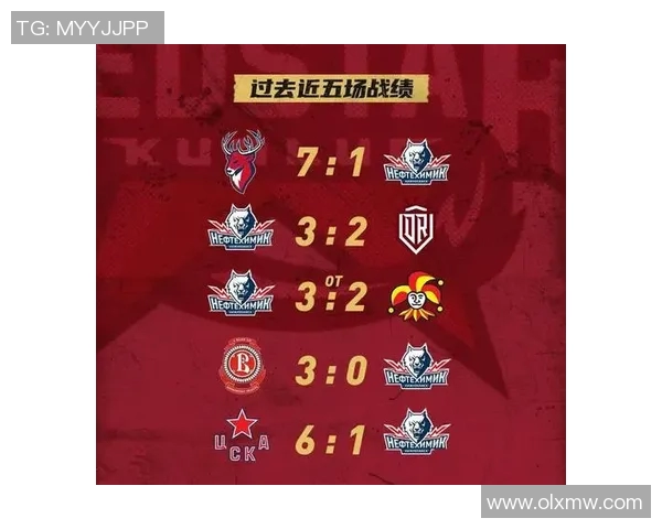 雄鹿队主场连胜，壮大实力：全方位解析强队崛起之路